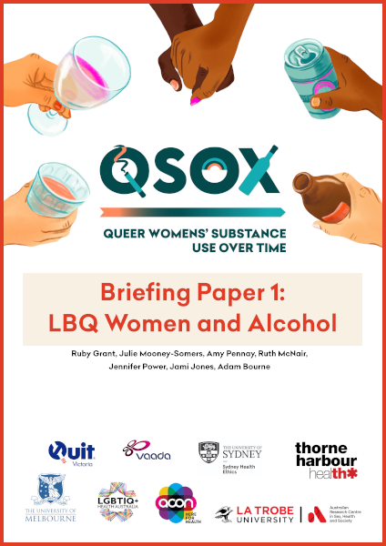 Cover of 'QSOX: Queer Women's Substance Use over Time: Briefing Paper 1 - LBQ Women and Alcohol, by Ruby Grant, Julie Mooney-Somers, Amy Pennay, Ruth McNair, Jennifer Power, Jami Jones and Adam Bourne, featuring the QSOX logo with a cigarette forming the tail of the Q, a rainbow inside the O and a wine bottle crossing the X, with a design of various diverse hands holding wine and spirit glasses, beer cans and bottles, and two hands holding each other.